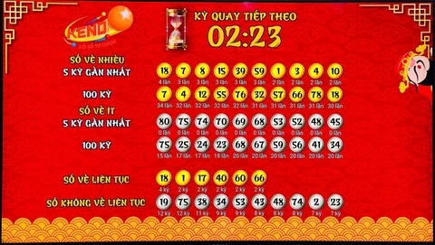 Khám Phá King88: Nền Tảng Giải Trí Trực Tuyến Hàng Đầu